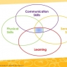 Slide005