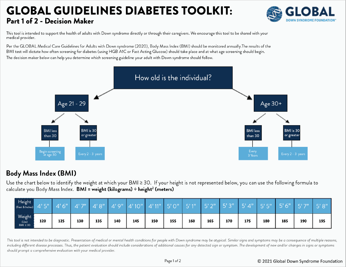 Toolkit Graphic