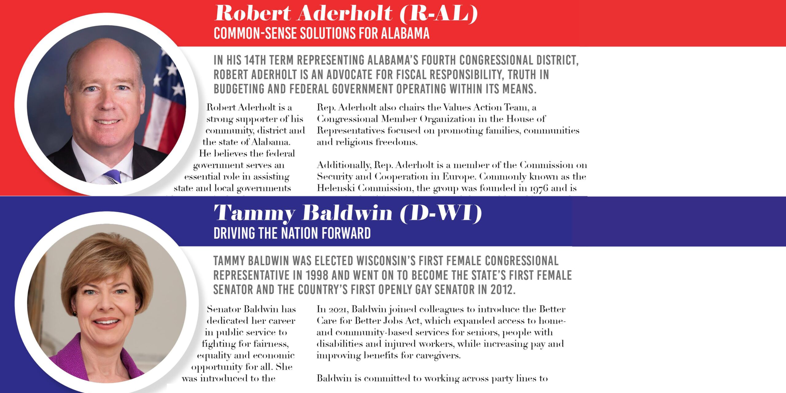 Government Profiles: Robert Aderholt (R-AL) & Tammy Baldwin (D-WI)